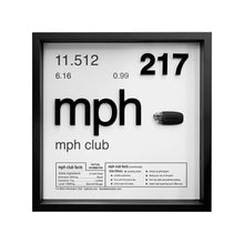 Load image into Gallery viewer, Element 217 (Exotic Car) by @thisisaddictive